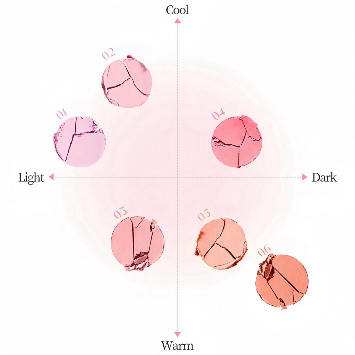 Colorkey Shimmering Blusher 3.2g