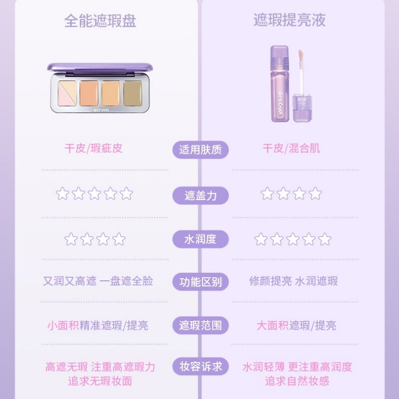 GirlsCrush Cream Concealer Palette 7.5g