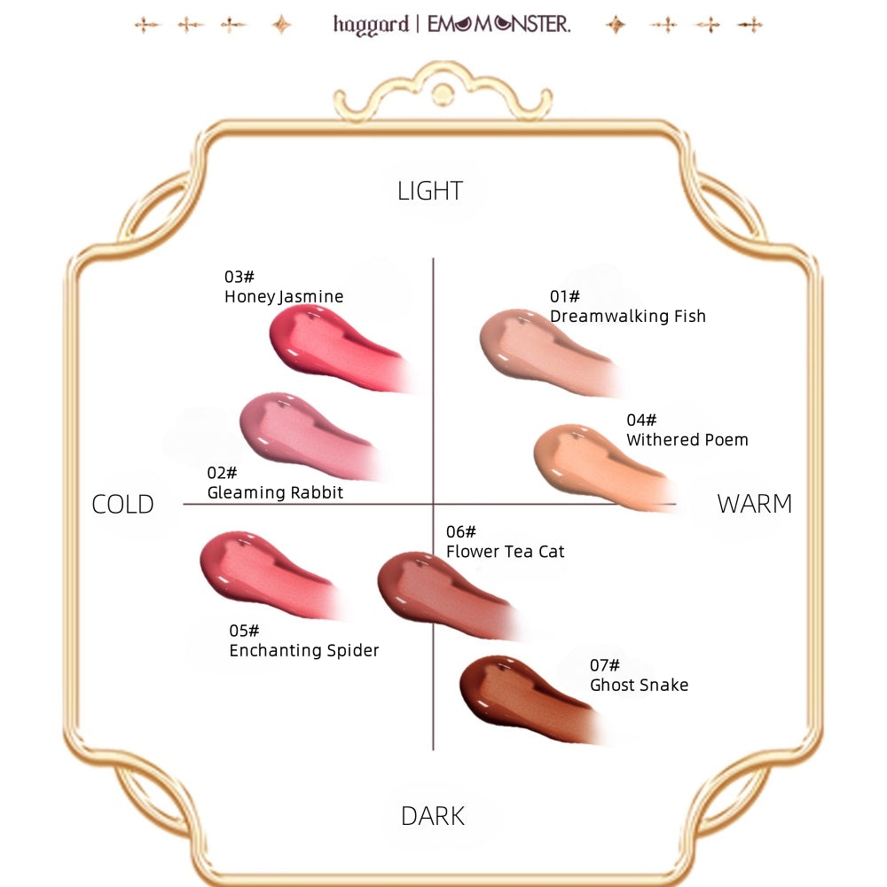 Haggard EMO Monster Essence Hydra Lip Protector 3.5g