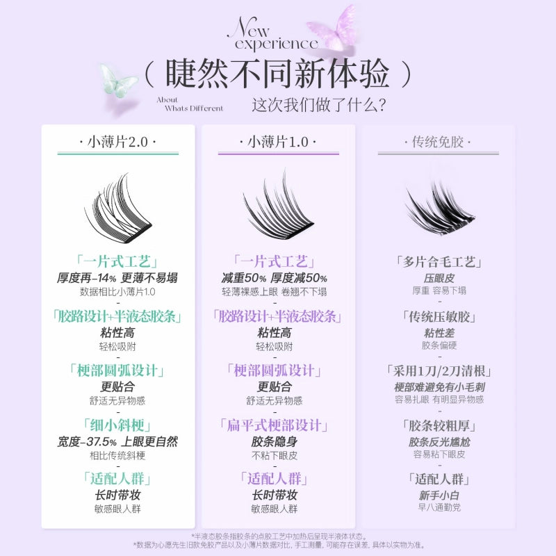 Mr. Wish Thin Flakes Glue Free Eyelashes Butterfly 10-12mm